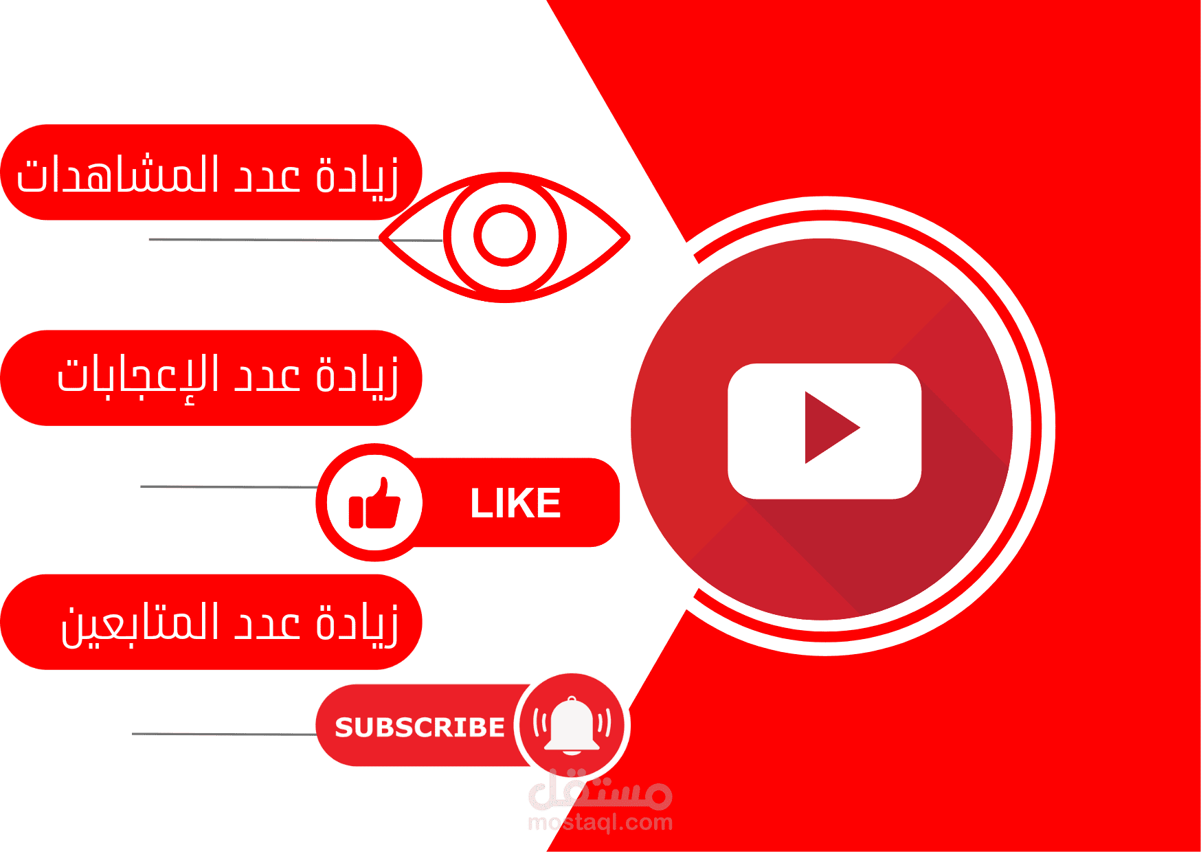 تحقيق شرط 4000 ساعة مشاهده لليوتيوب