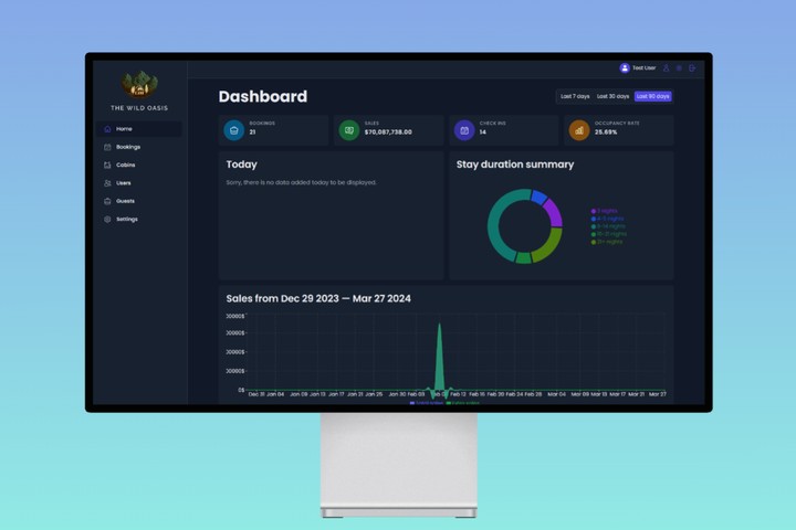 موقع لإدارة الفنادق (The wild oasis)