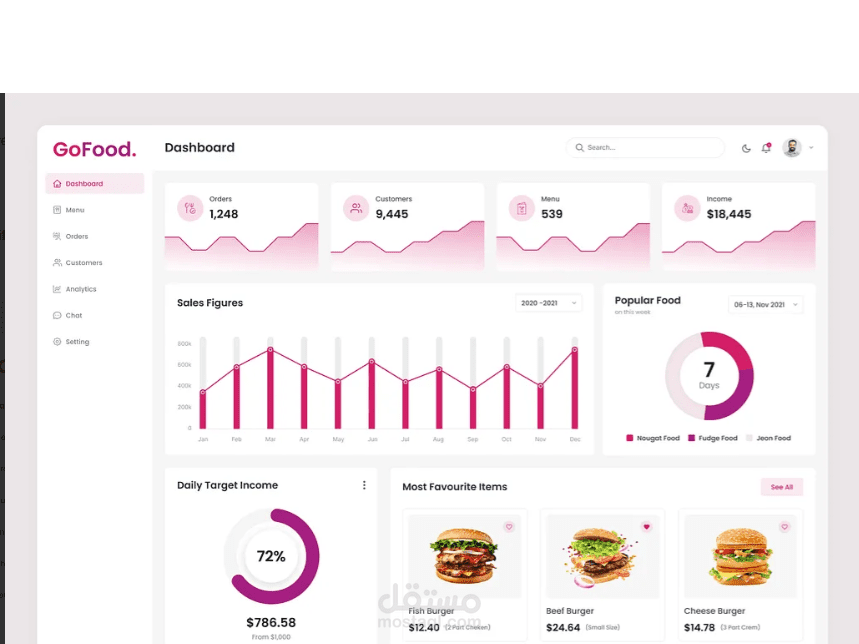 Full-Stack Restaurant Management System (Angular & ASP.NET Core)
