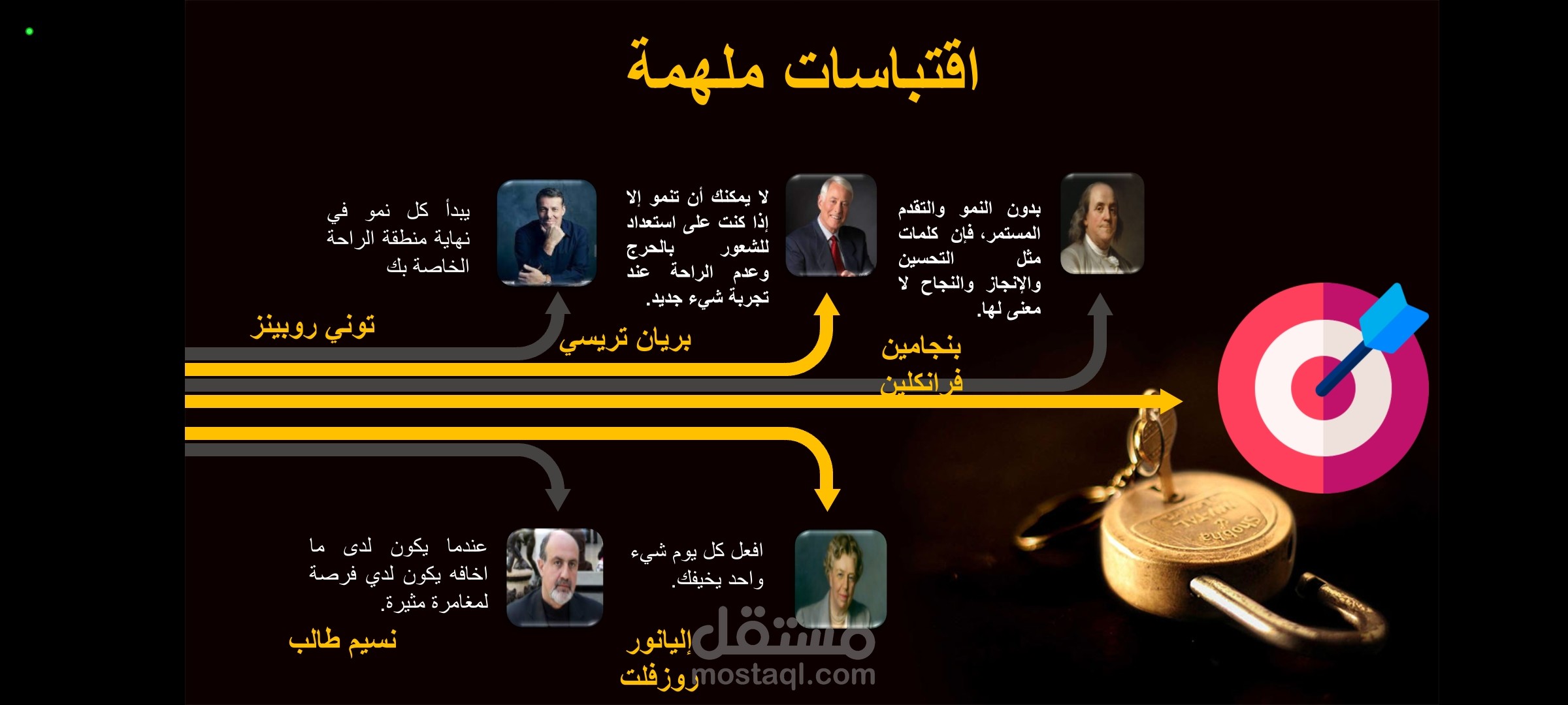 مبادرة تطوير الذات