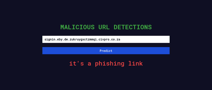 Malicious URL Detection