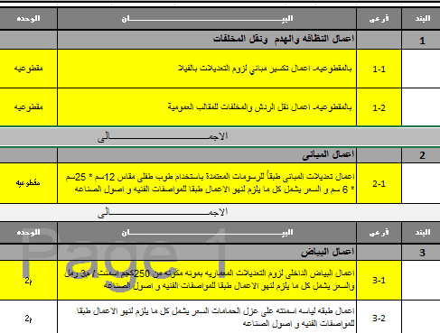 حصر الكميات وتجهيز المقايسات وعروض الاسعار وعمل المستخلصات