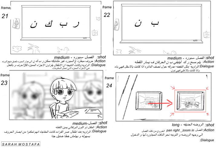 محتوي تعليمي للاطفال