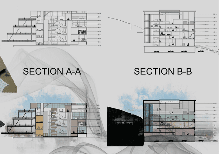 SECTIONS AND RENDERING SECTIONS