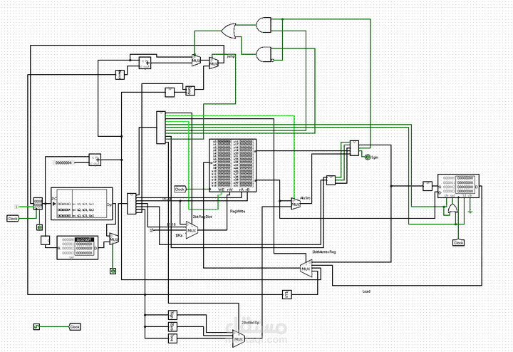 Computer architecture