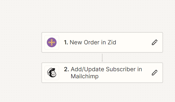 ربط Zapier ب Mailchimp