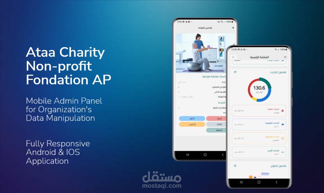 Charity Management System