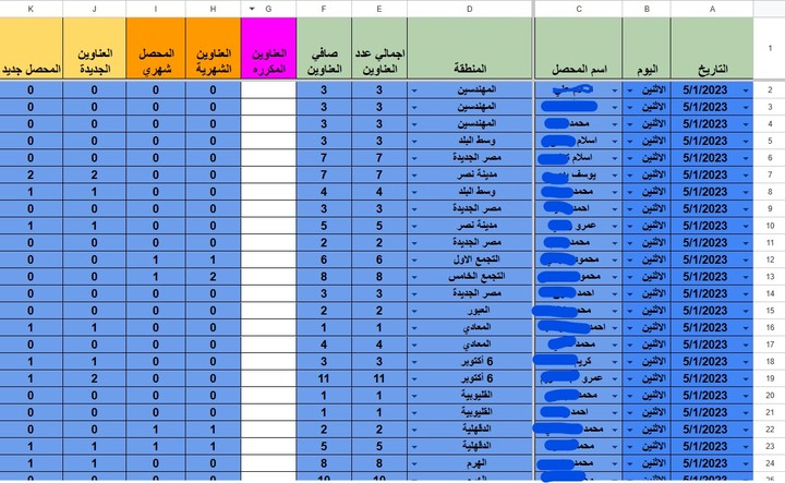 اعداد جداول , معادلات , حسابات, إكسيل