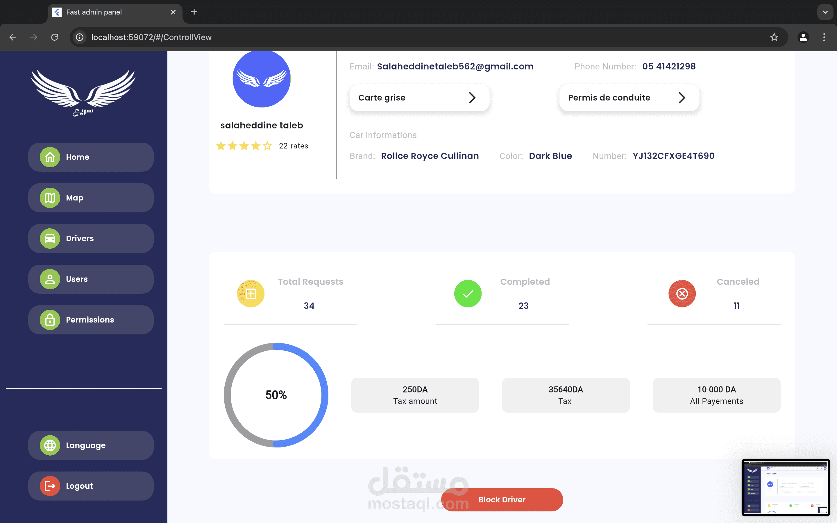 Admin panel for an über app called Fast