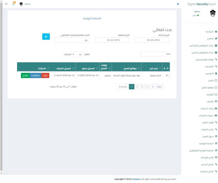 الامن الرقمي للحراسات