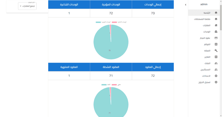 موقع ادارة عقارات بكل المميزات