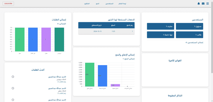 نظام إدارة المنح التعليمية