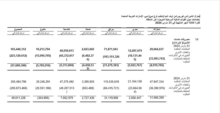 ترجمة قانونية من الإنجليزية إلى العربية