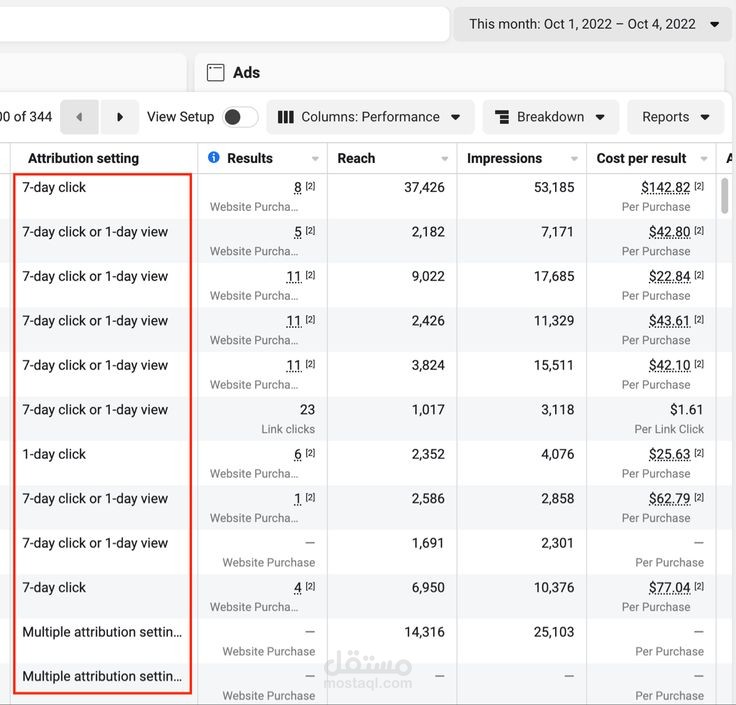 حملة إعلانية على ميتا  (انستاجرام ، فيسبوك) - Meta Ads (Instagram - Facebook)
