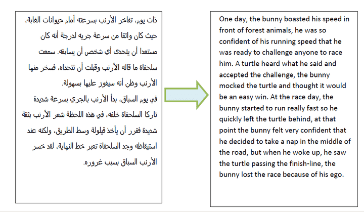 ترجمة محترفة إلى اللغة الإنجليزية