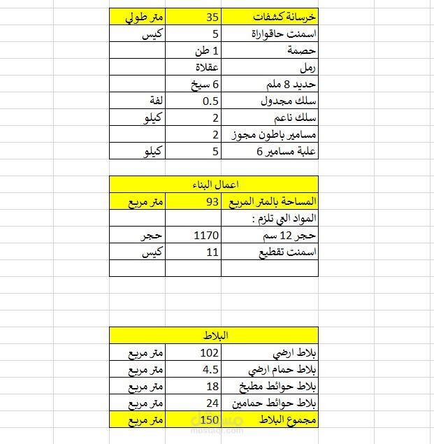 حساب كميات طابق في مبنى