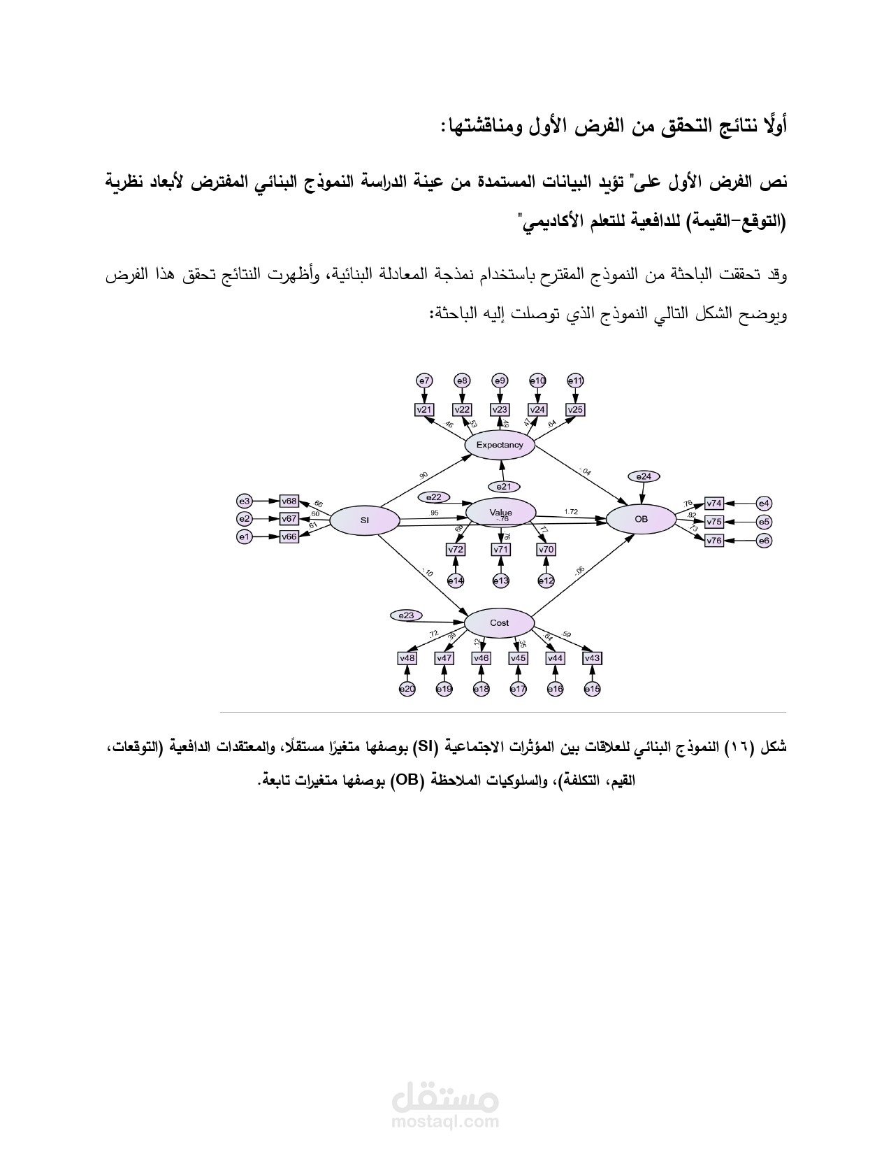 النمذجة بالمعادلة البنائية