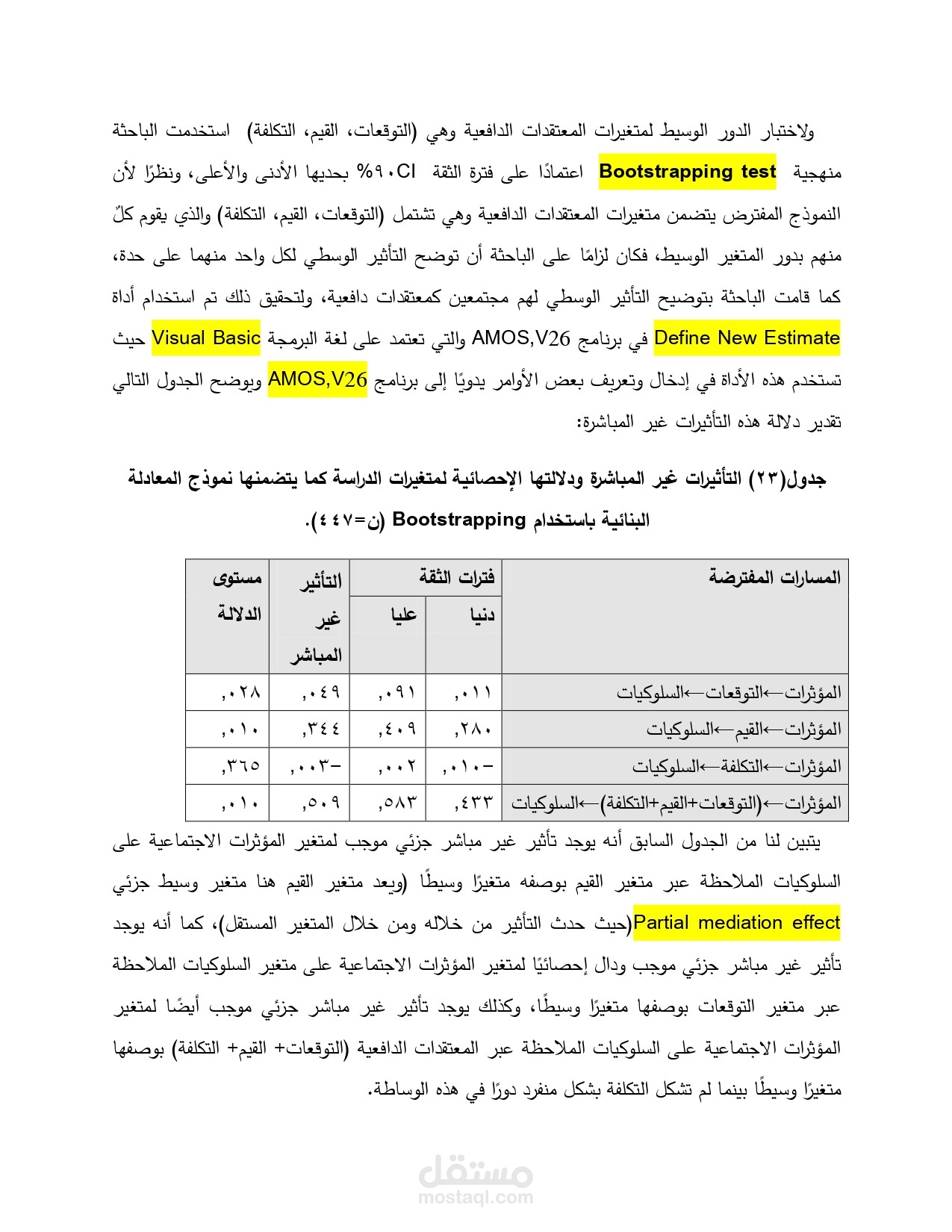 اختبار دور المتغيرات الوسيطة