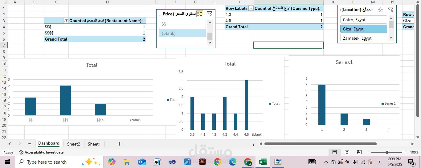 إنشاء لوحة معلومات تفاعلية (Dashboard) لتحليل بيانات المطاعم با مصر