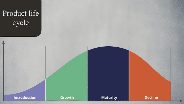 power point احترافي