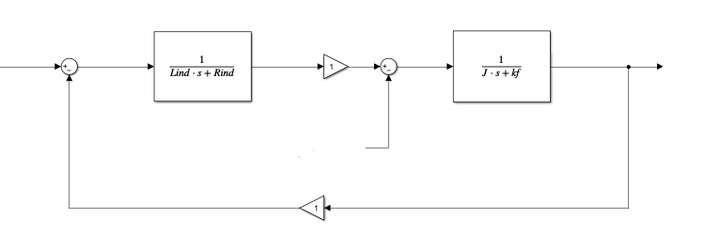 matlab + arduino