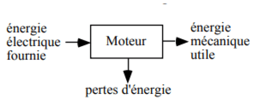 matlab and arduino