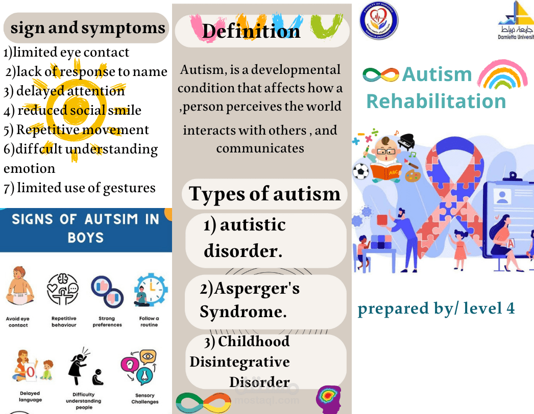 Educational brochure about (Autism Rehabilitation)