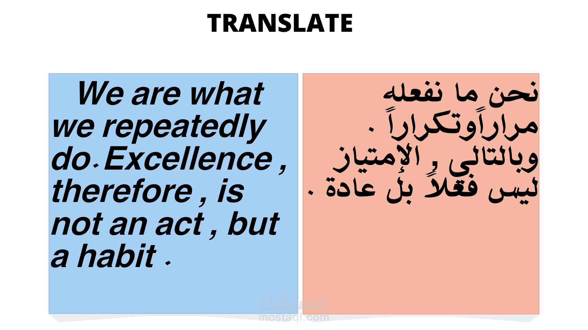 الترجمة من الانجليزية الي العربية