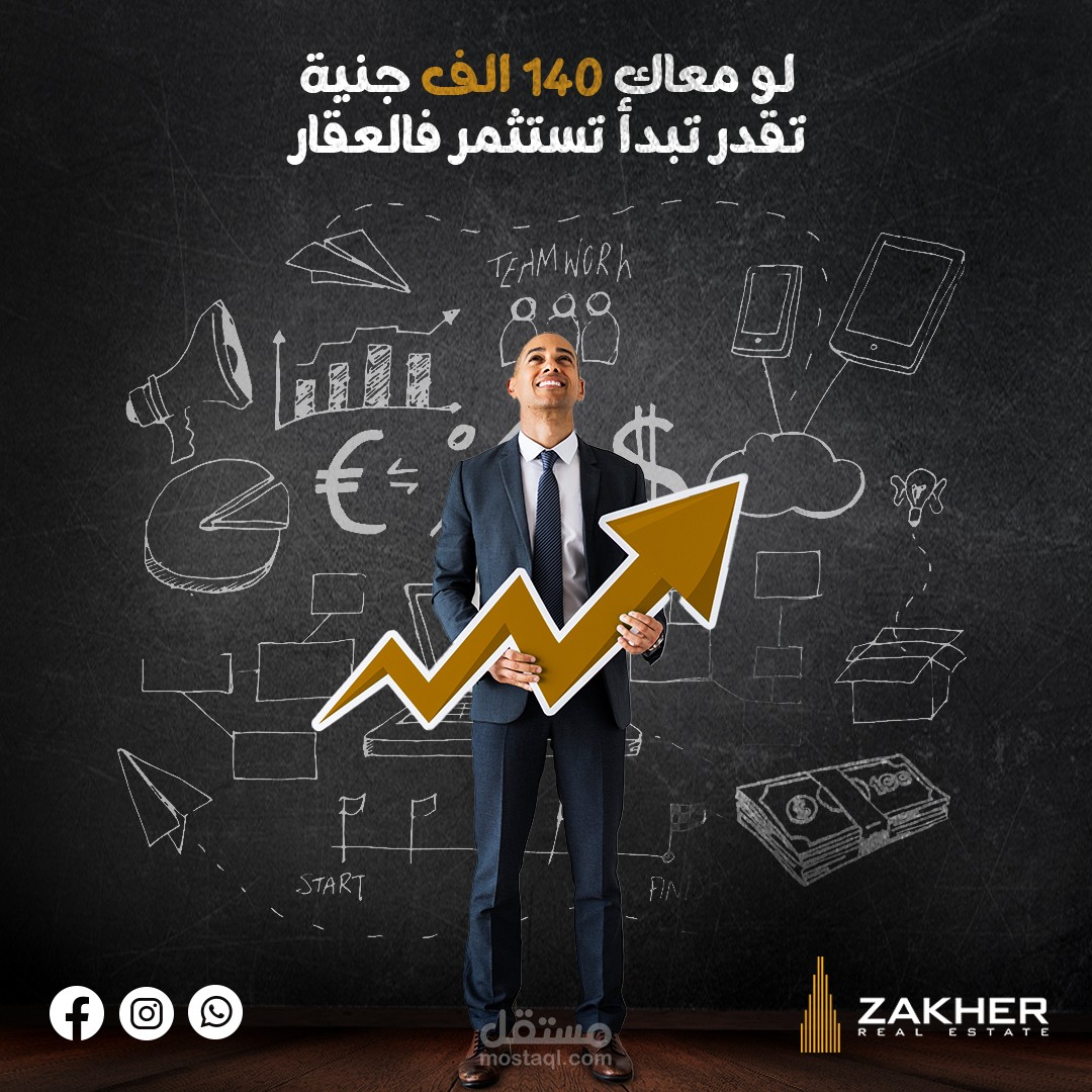 Zakher Real Estate