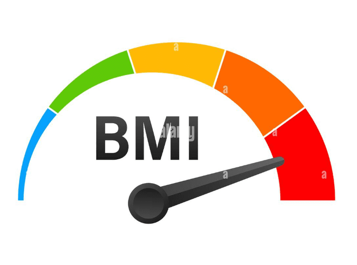 Body Mass Index