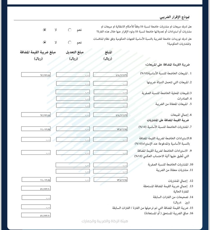 اعداد تقرير القيمة المضافة