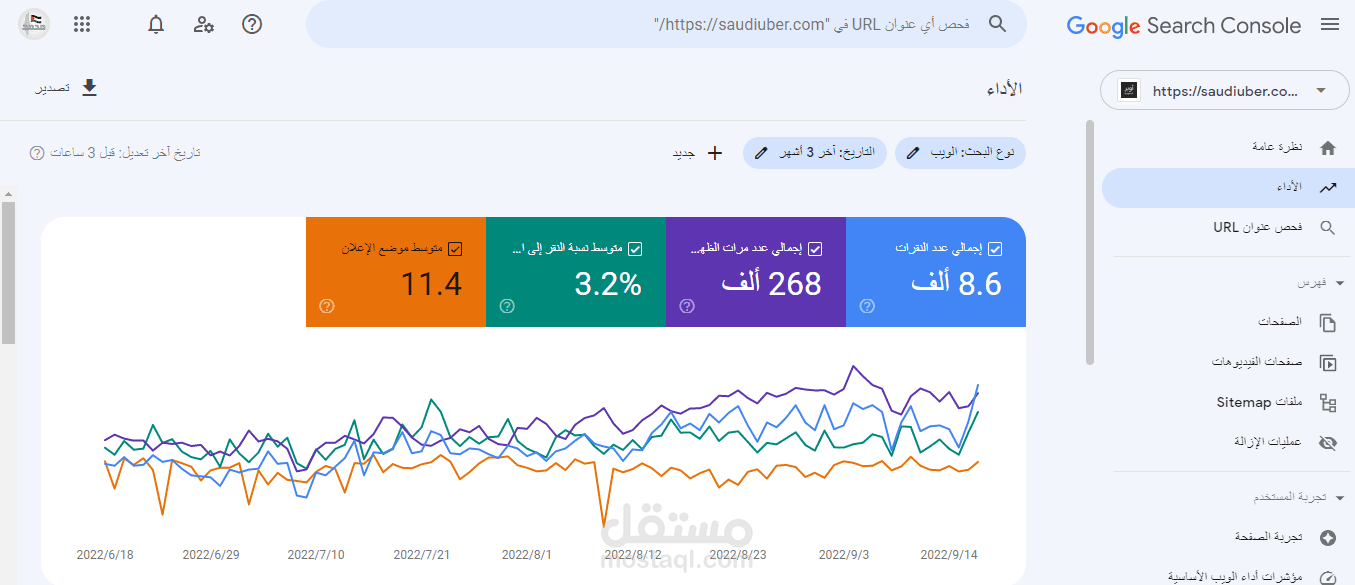 اعداد تقرير  google Search Console  - اوبر السعودية
