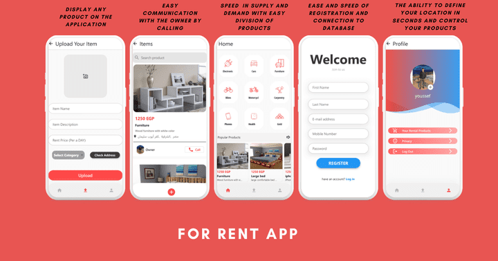 An application for selling and renting to and from any user