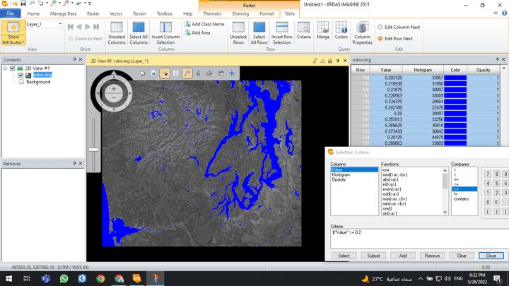 Remote Sensing