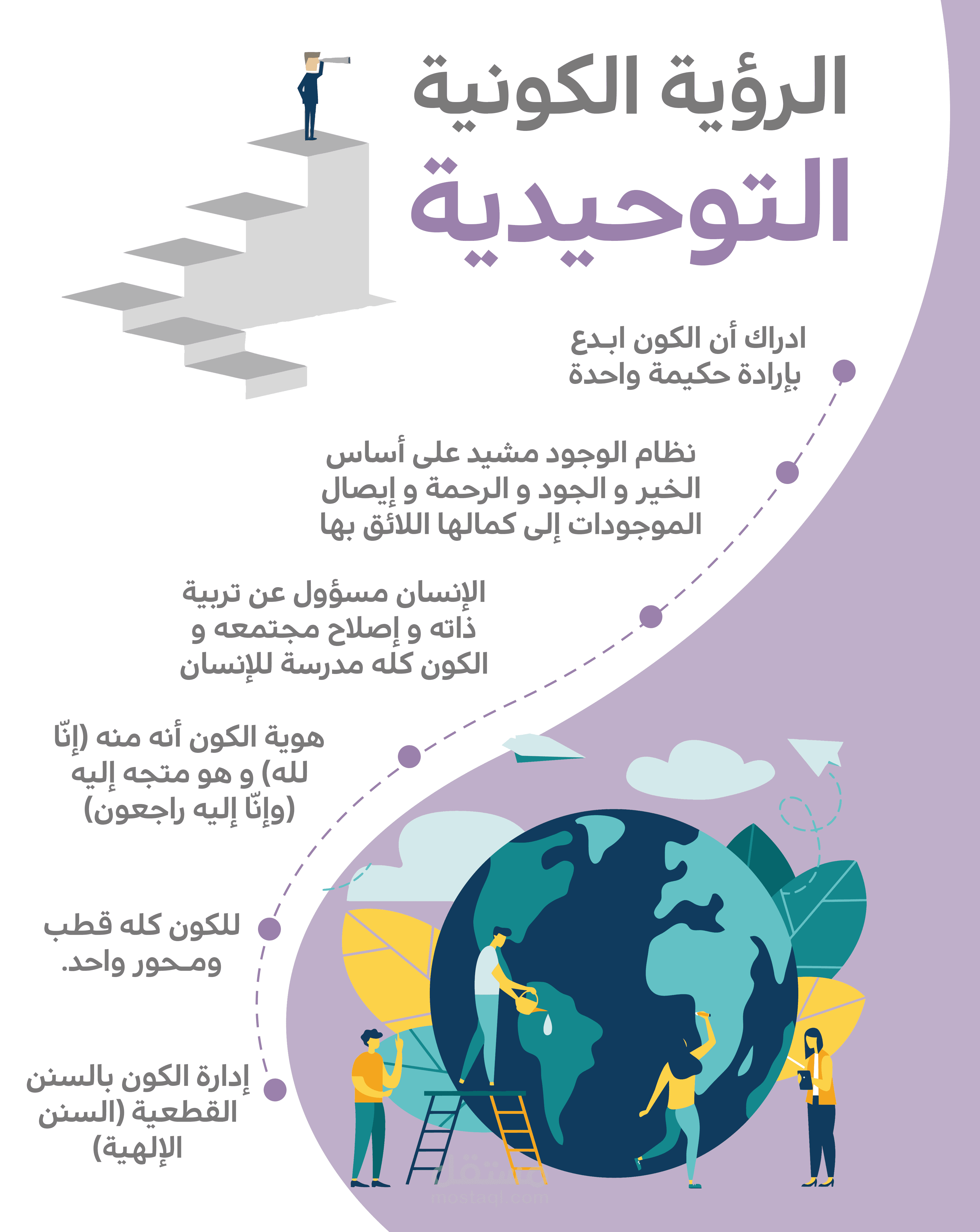 انفوجراف - infograph