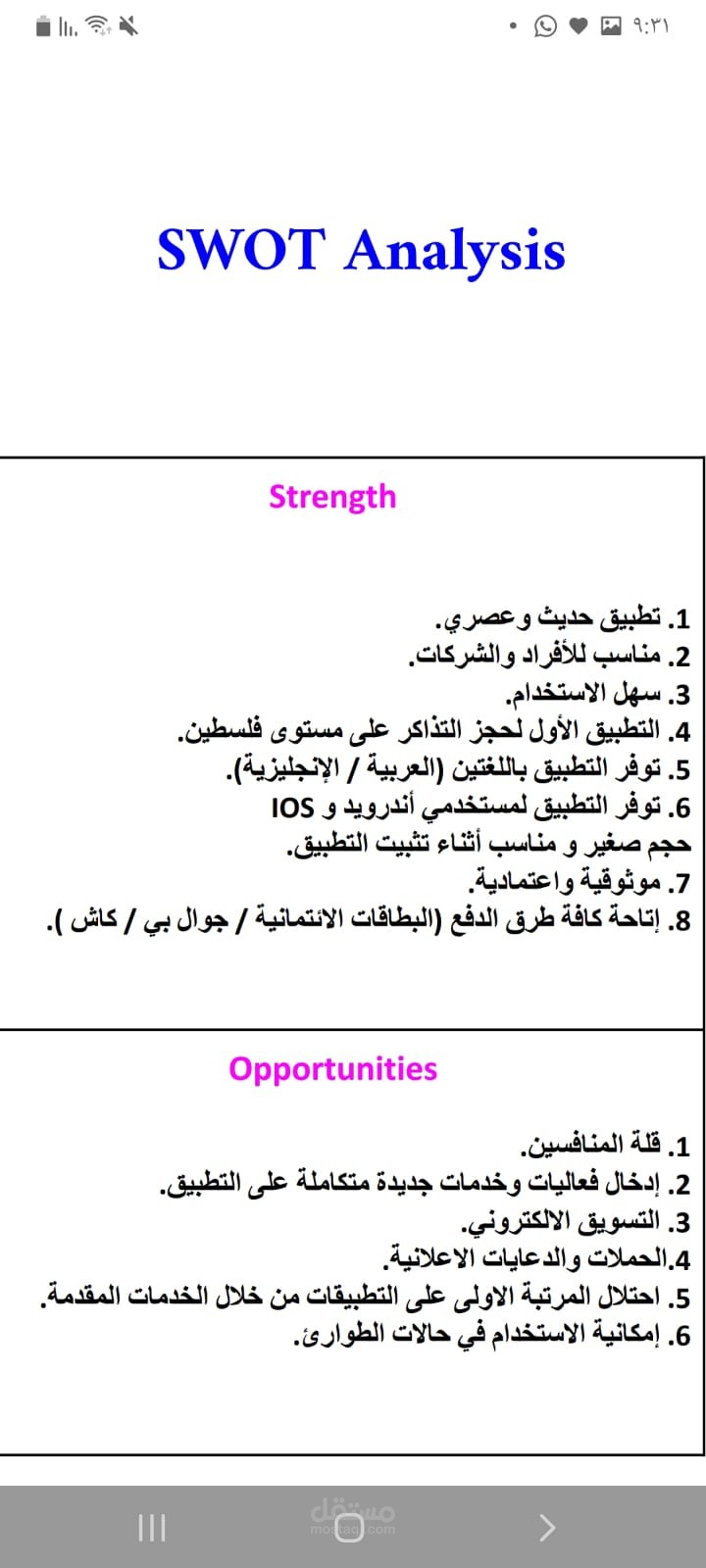 SWOT Analysis