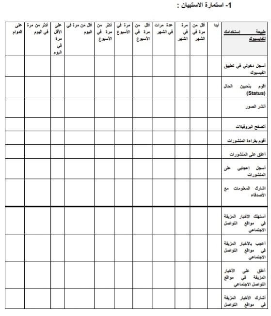 تصميم إستمارات"إستبيانات " وتحليل البيانات "spss"