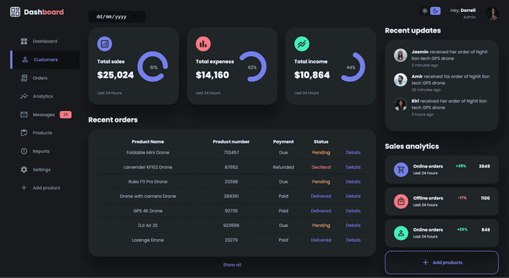 لوحة قيادة "Dashboard"