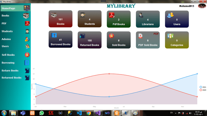 Library system management