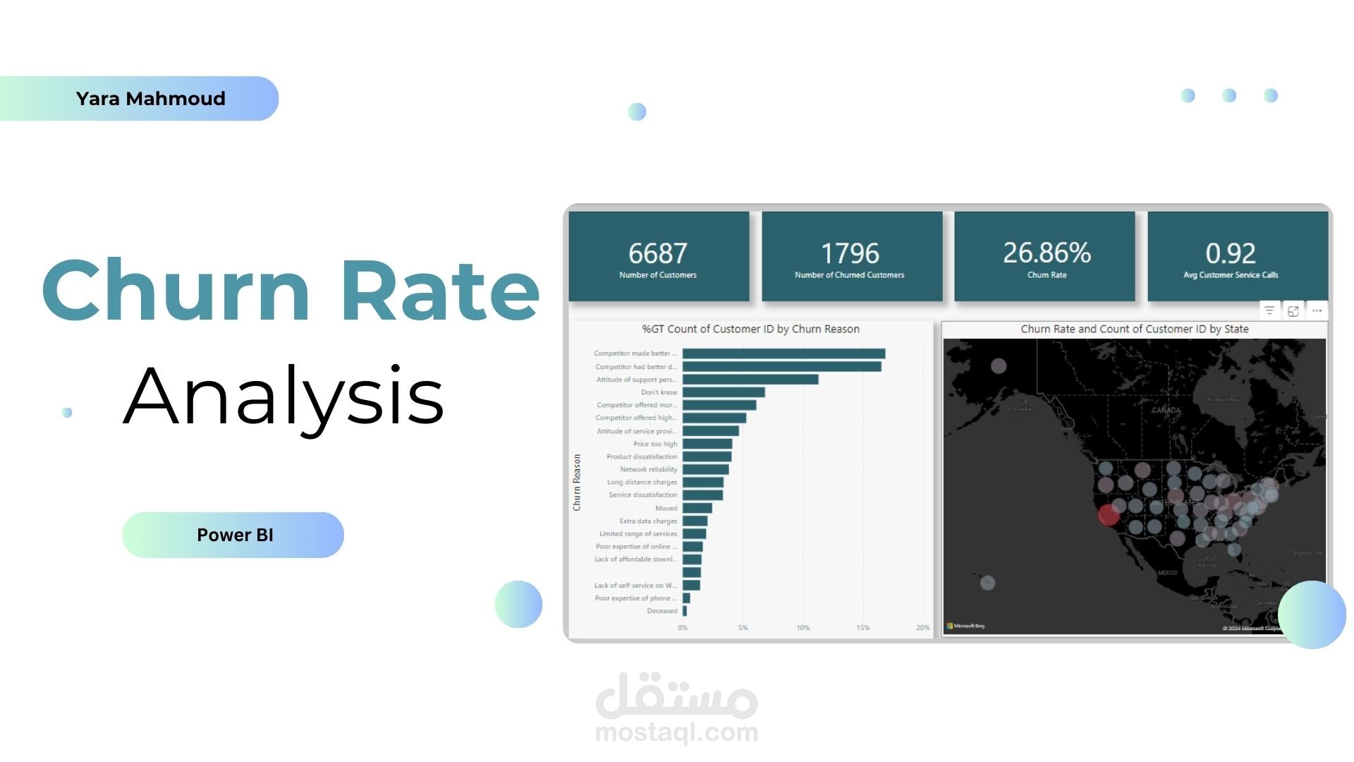 تحليل البيانات باستخدام Power BI