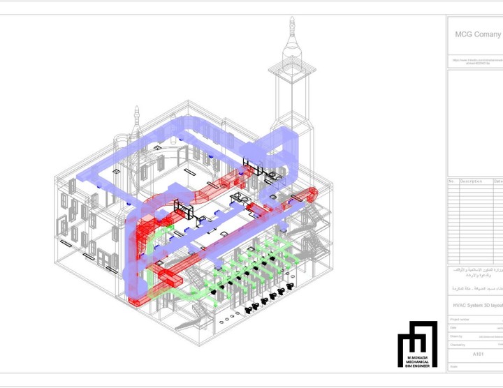 3D Arch. modeling and HVAC design for a mosque building