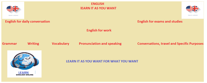 دروس تعليم اللغة الإنجليزية عبر الإنترنت