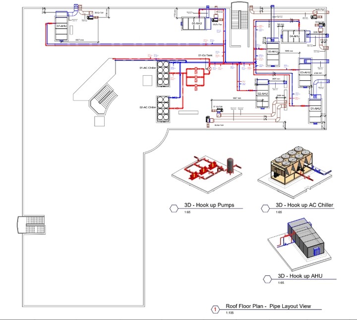 HVAC System for Hospital