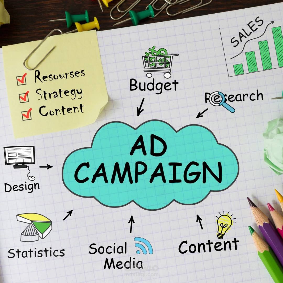 انشاء حملة إعلانية على google ads