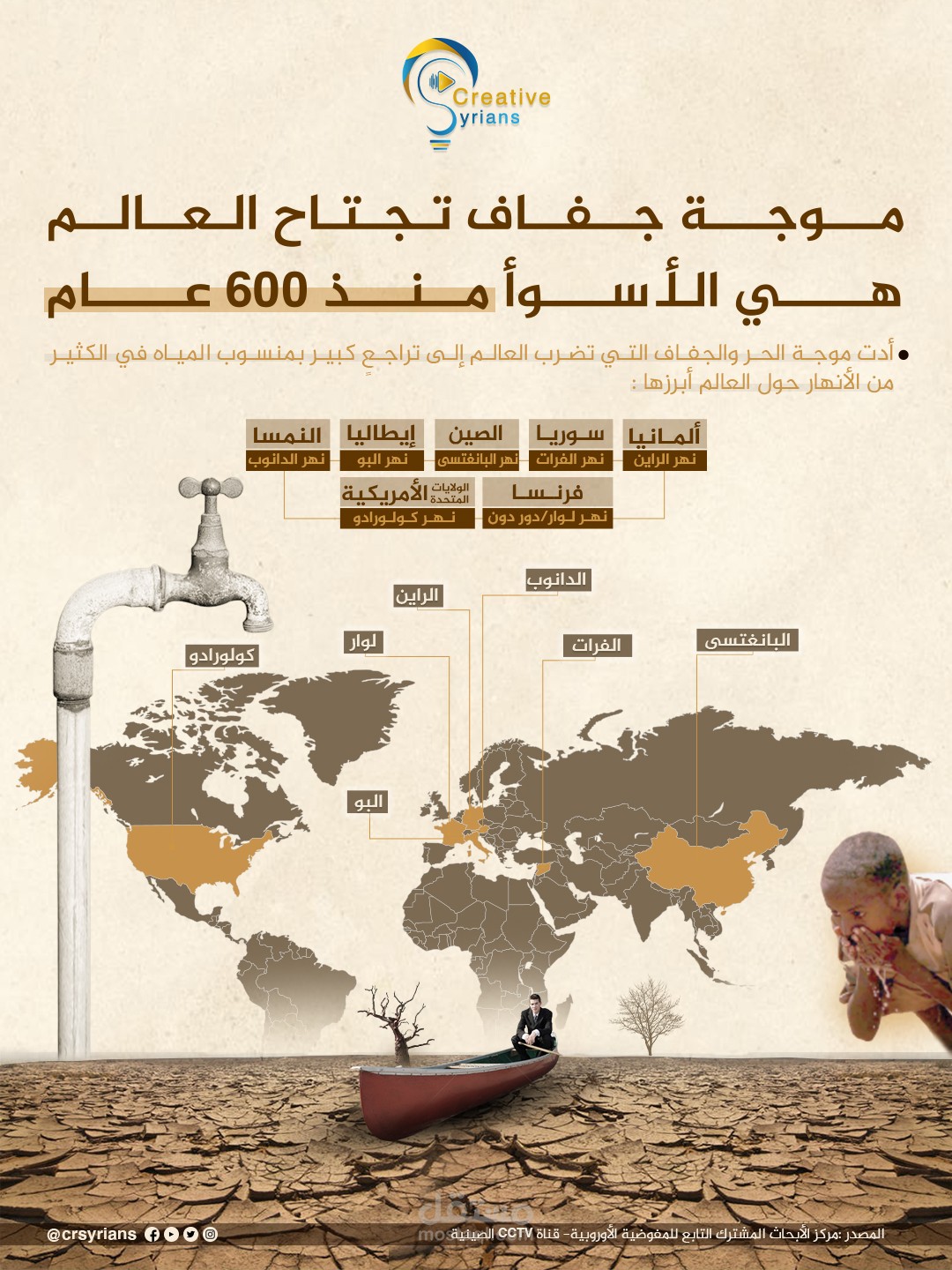 انفكرافيك