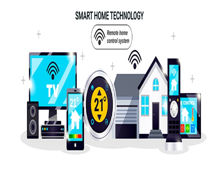 smart home