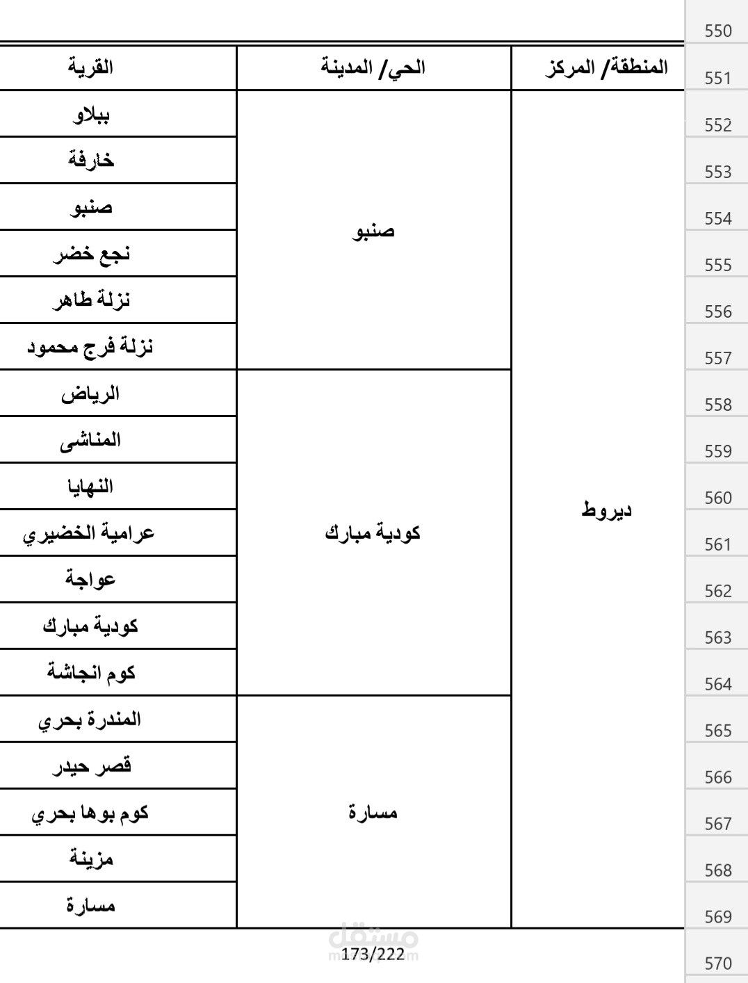 جوي بيانات