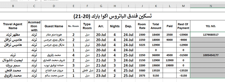 مدخلة بيانات