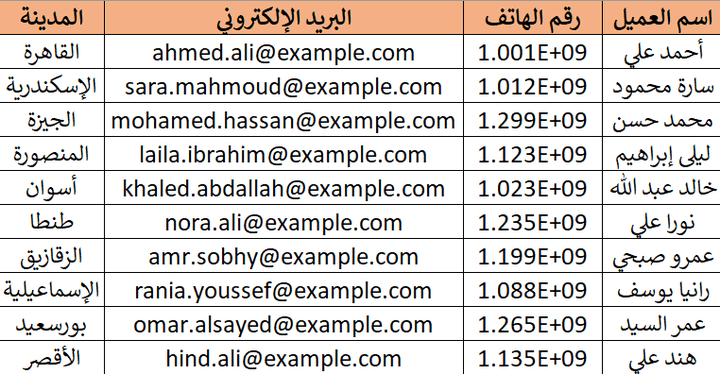 نموذج إدخال بيانات العملاء