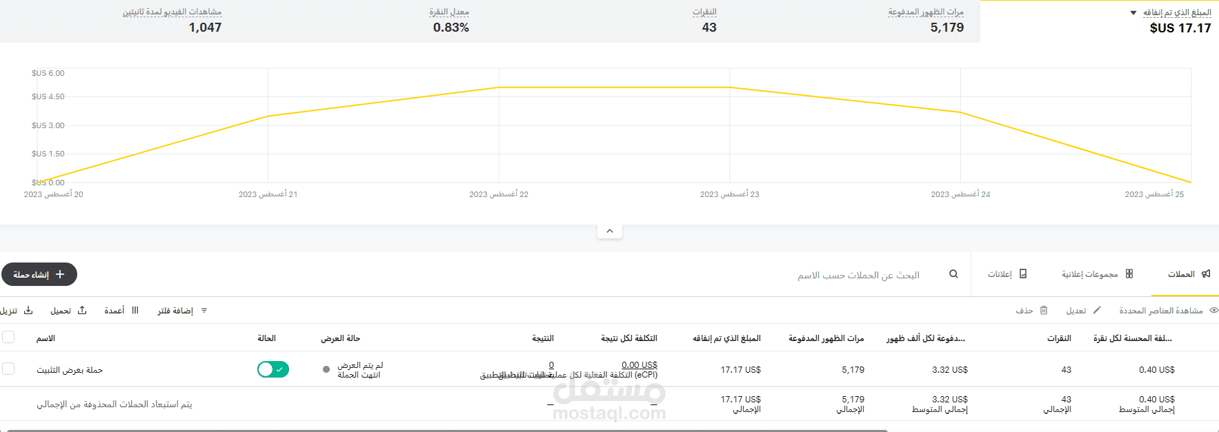 حملة اعلانية علي سناب شات